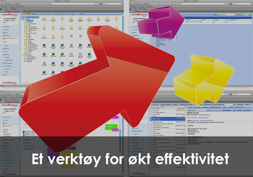 �kt effektivitet